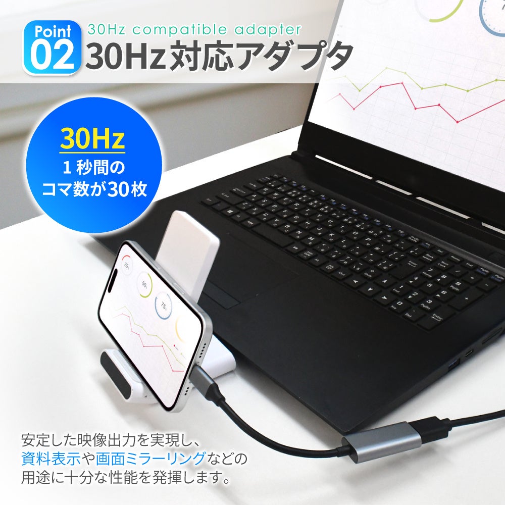 ラップトップに接続されたスマートフォンとアダプタ。30Hz対応。