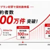 あんしんセキュリティの累計契約数が200万件を突破したことを示す成長推移グラフ