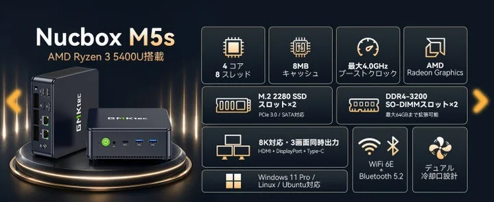 GMKtec M5SミニPCの製品仕様と主要なスペックを網羅したインフォグラフィック