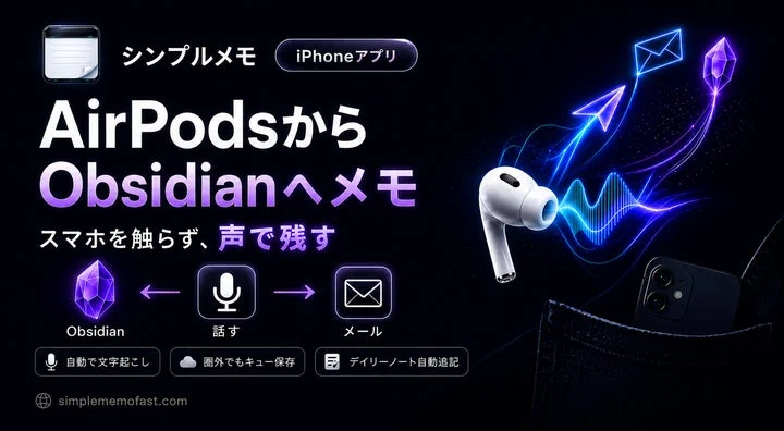 AirPodsとiPhoneを用いたシンプルメモの音声入力イメージ