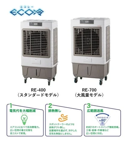気化式冷風機「ECO冷」のRE-400とRE-700の製品本体と主な特徴の図解