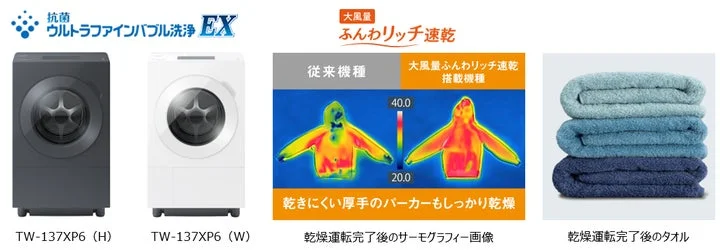 ドラム式洗濯乾燥機TW-137XP6のナイトグレーとルナホワイト、乾燥性能のサーモグラフィ、タオル