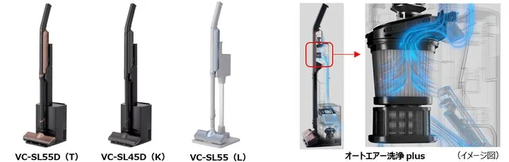 自動ゴミ収集機能付き掃除機VC-SL55D、VC-SL45D、VC-SL55とオートエアー洗浄の仕組