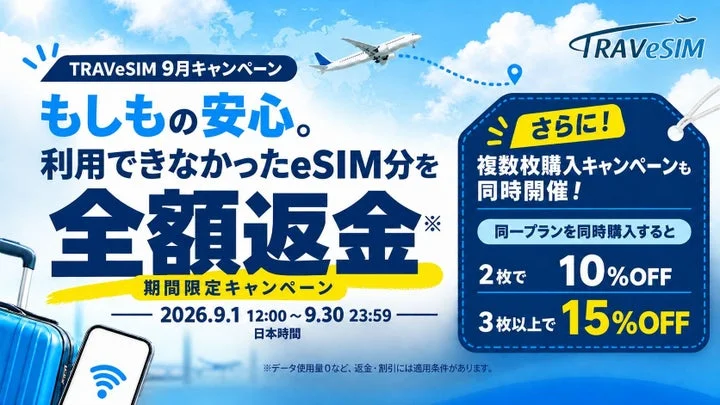 TRAVeSIMの全額返金と複数枚購入割引キャンペーンを告知するバナー画像
