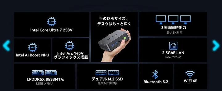 NucBox K17 Plusの主要スペックと機能をまとめた製品概要図