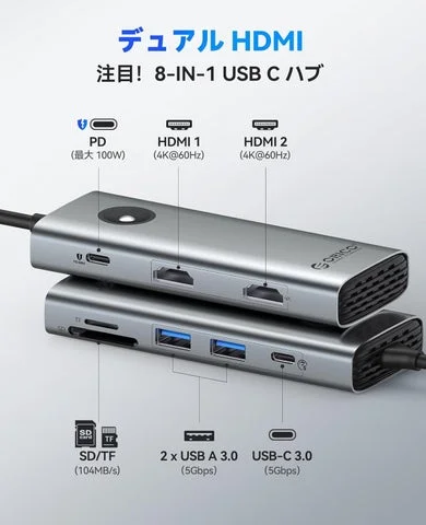 ドッキングステーションの各ポートと機能を示す図解