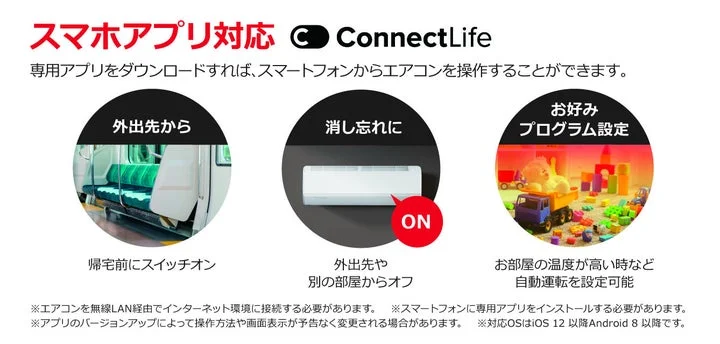 スマホアプリ「Connect Life」によるエアコン操作の機能紹介図