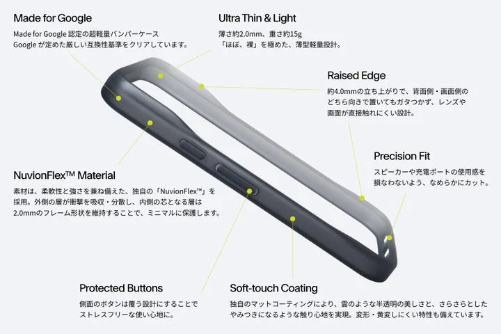 The CloudBumperの機能と特徴を解説した図解