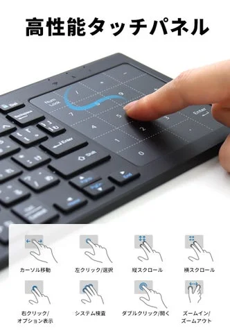 キーボード右側のタッチパッド操作方法を示す図解