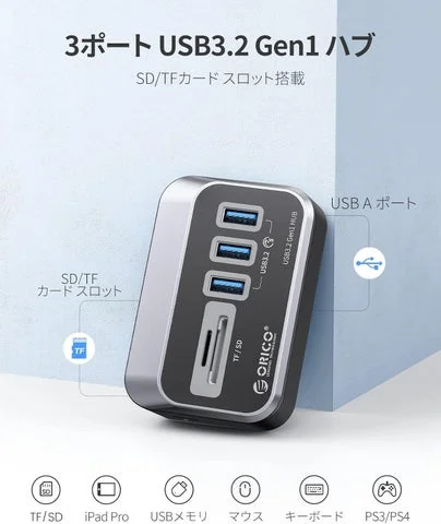 USBハブのポート構成と対応デバイスを示す図解