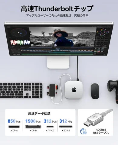 Macに接続されたカードリーダーと、各カードの転送速度を示す図