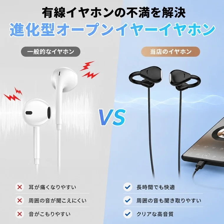 一般的なイヤホンとオープンイヤーイヤホンの比較図