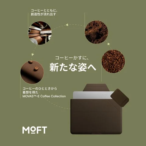 コーヒーかすから製品素材へ変化する過程を示す図解