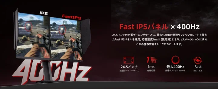 Fast IPSパネルと400Hzリフレッシュレートの性能を示す比較画像
