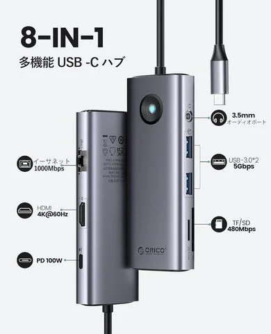 8-in-1 USB-Cハブの各ポート名称と機能を示す図解