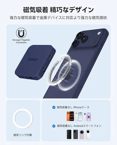 磁気リングとMagSafeでスマートフォンに吸着するカードリーダーの構造図