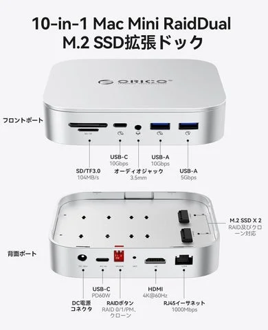 10-in-1ハブの各ポート名称と機能の解説図
