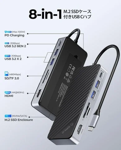 8-in-1多機能USB-Cハブの各ポートと機能を示す図解