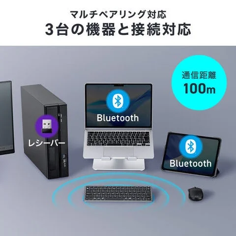 BluetoothとUSBレシーバーで3台のデバイスに接続可能なマルチペアリング機能の図解