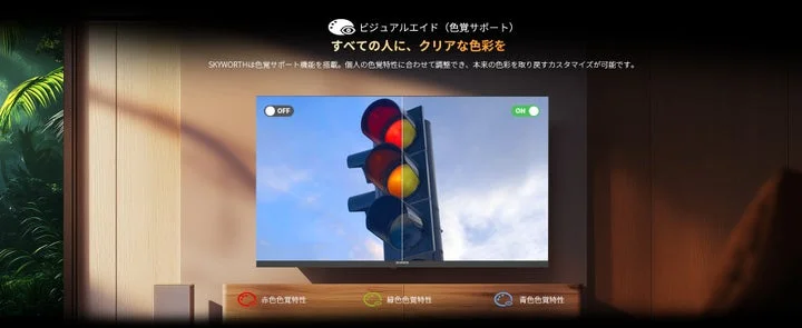 Visual Aid機能のON/OFF比較画面