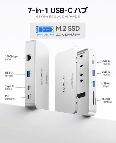 ドッキングステーションの各ポート配置と名称を示す図解