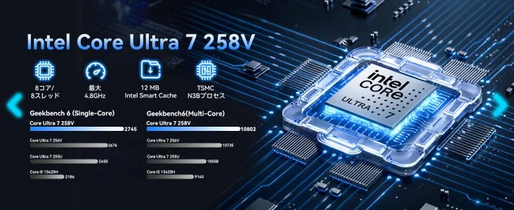 Intel Core Ultra 7 258Vのプロセッサー性能とベンチマーク比較