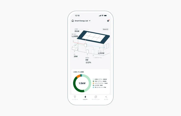 Nature Homeアプリ上の詳細な電力消費内訳とグラフ表示