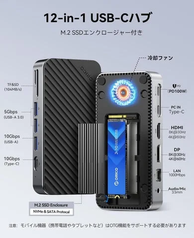 SSDケース内部と各ポートの名称を指し示す図解。