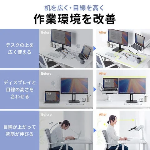 本製品の使用前後によるデスク環境の改善比較図