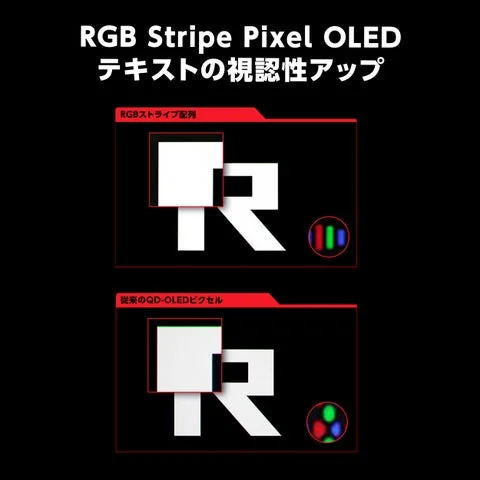 RGBストライプ配列と従来のQD-OLEDピクセル配列の比較図