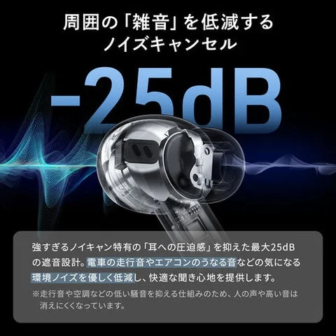 イヤホン内部の構造とノイズキャンセリング機能の解説図