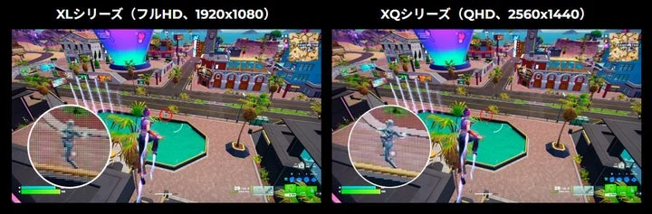 XLシリーズとXQシリーズの解像度比較画像