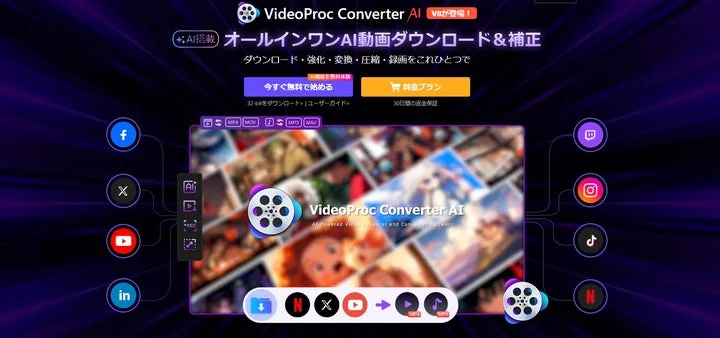 VideoProc Converter AIの機能概要と対応プラットフォーム