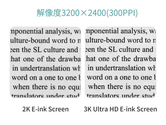 2Kと3K Ultra HD電子ペーパーディスプレイの解像度比較