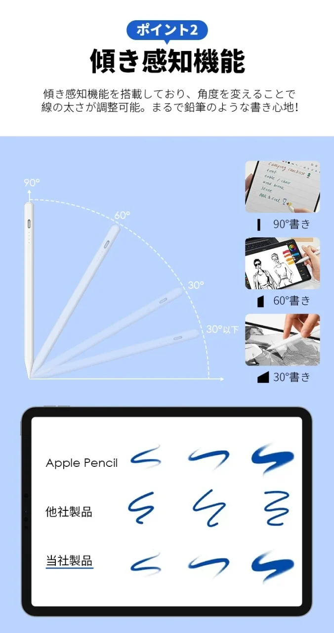 傾き感知機能による線の太さの変化