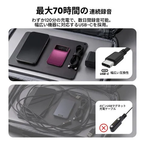 Comu Action Pro本体、USBケーブル、充電器などの付属品とUSB-C端子
