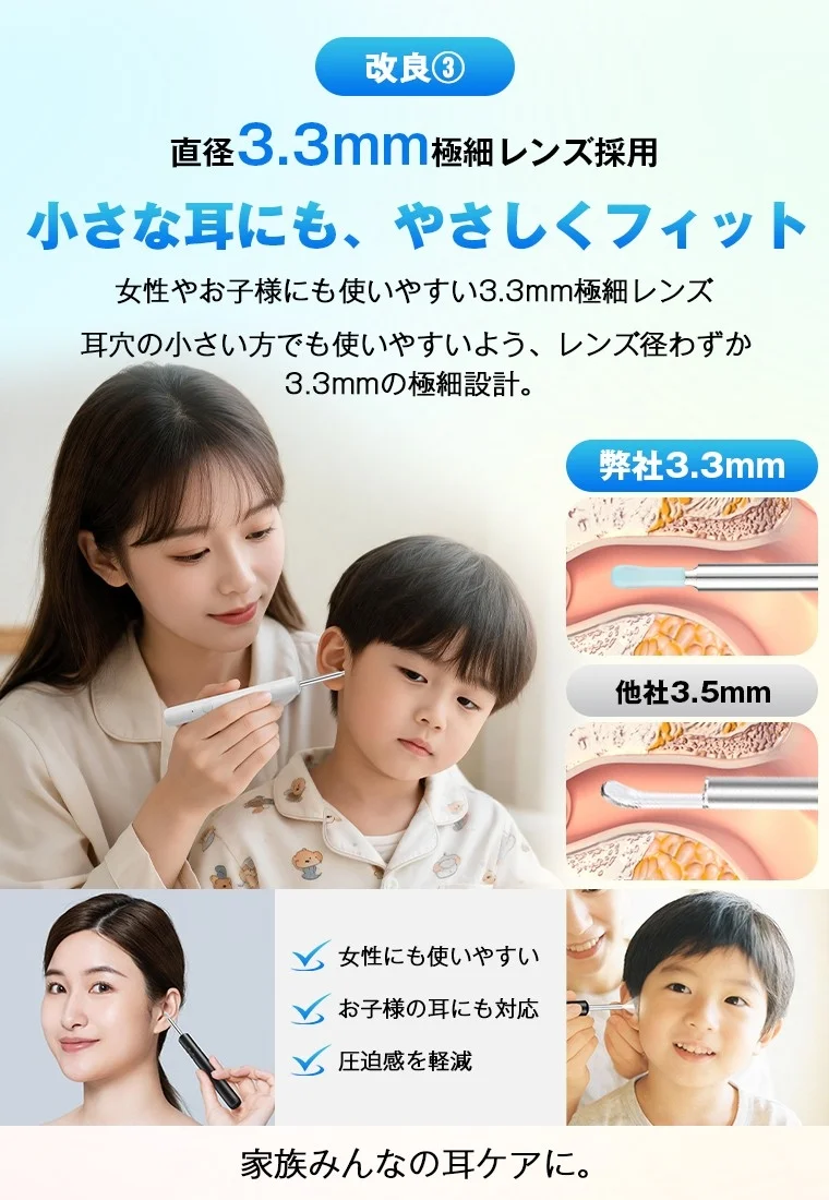 直径3.3mmの極細レンズによる耳かきの装着・使用イメージ
