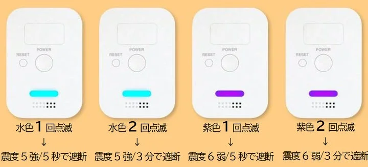 感震ブレーカーの4通りの遮断動作設定を示すランプ点滅パターン