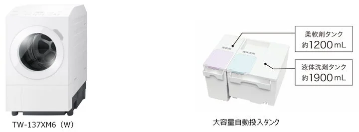 ドラム式洗濯乾燥機TW-137XM6本体と大容量自動投入タンク