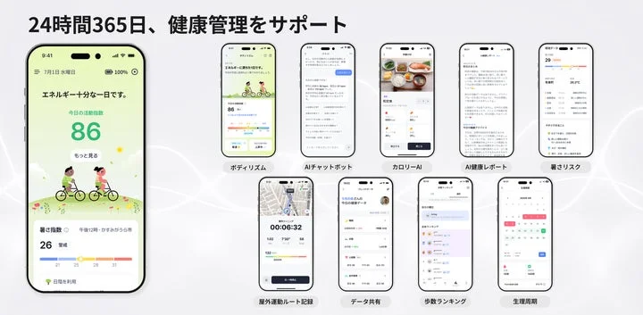 専用アプリ「App 3.0」の健康管理画面と各機能のアイコン