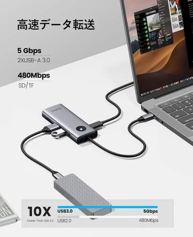 ノートPCに接続されたUSB-Cハブとデータ転送速度の比較図