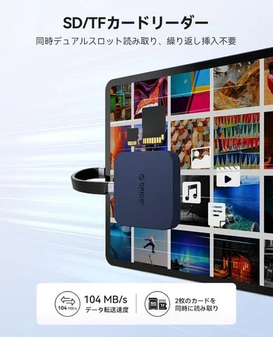 SDカードとTFカードを同時に読み込むカードリーダーのイメージ