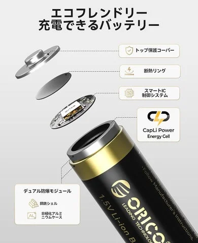 リチウム充電池の内部構造と保護機能の分解図