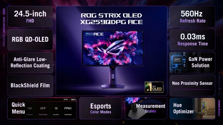 ROG Strix OLED XG259QDPG Aceの主要スペック表