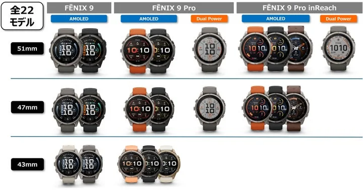 fēnix 9シリーズ全22モデルのカラーバリエーションとサイズ展開