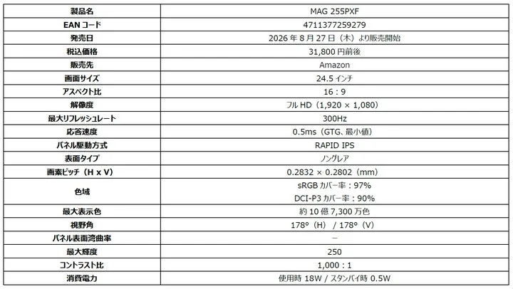 MAG 255PXFの主要スペック一覧表