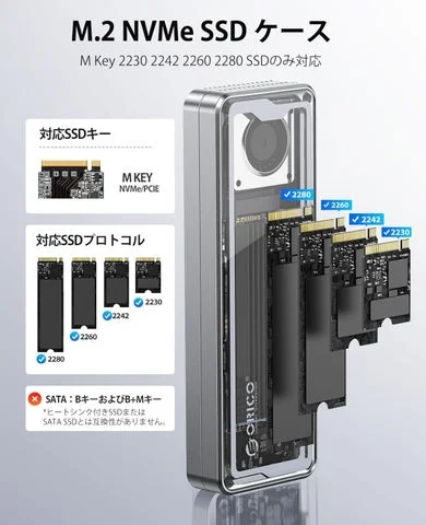 SSDケースに対応するM.2 SSDのサイズとキー形状の解説図
