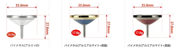 ビッグウィング picoのバイメタルモデル3種(アルミ+SS、アルミアルマイト+真鍮)の仕様と重量