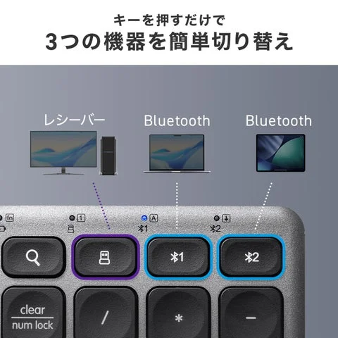 キーボードの切り替えボタンと接続先機器の図解