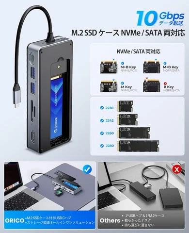 M.2 SSDの取り付け方法と対応するSSD規格の比較図